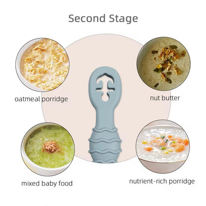 ZYAN First Cutlery Set – Ideal for Baby Led Weaning
